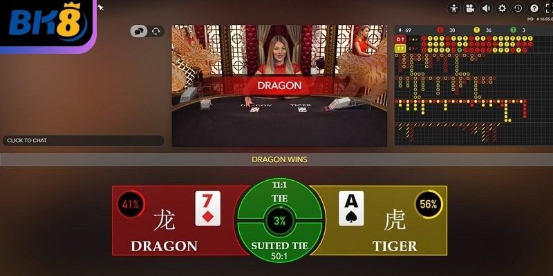 Trải nghiệm game Dragon Tie tại BK8 đảm bảo minh bạch
